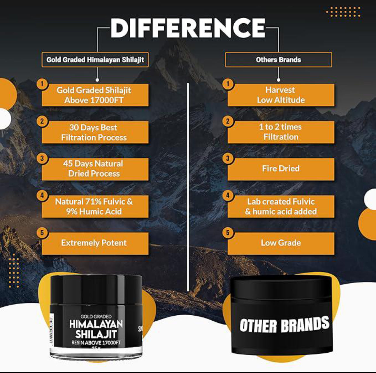 Himalayan Shilajit(3oz)